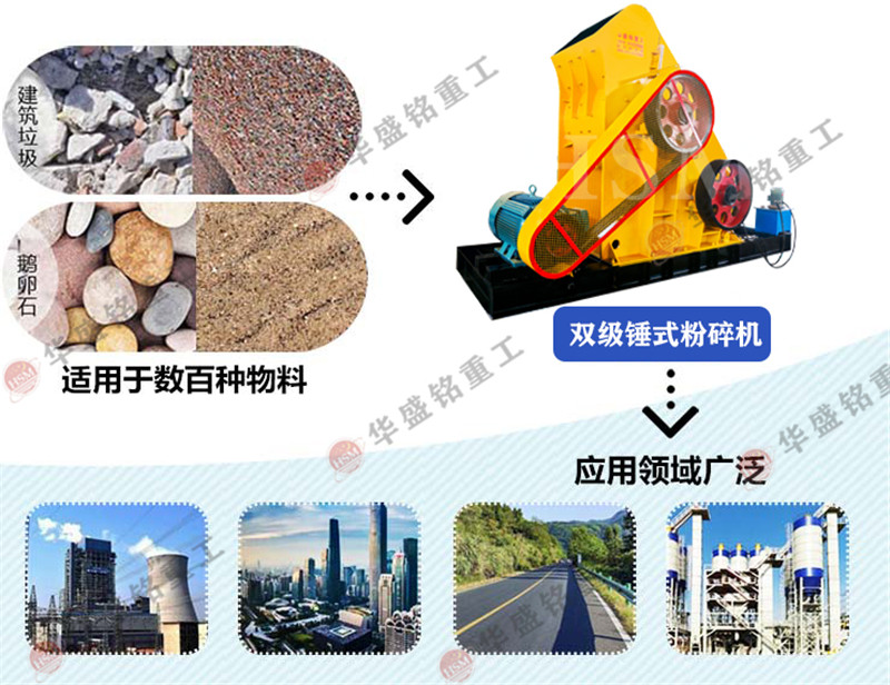 雙級破碎機(jī)適應(yīng)物料 雙級破碎機(jī)適應(yīng)物料